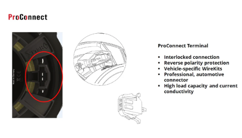 HELIX CWK POR3.W-225PC - Porsche OEM Speaker (type 3) -> Woofer | Wire Kit, 25.5cm