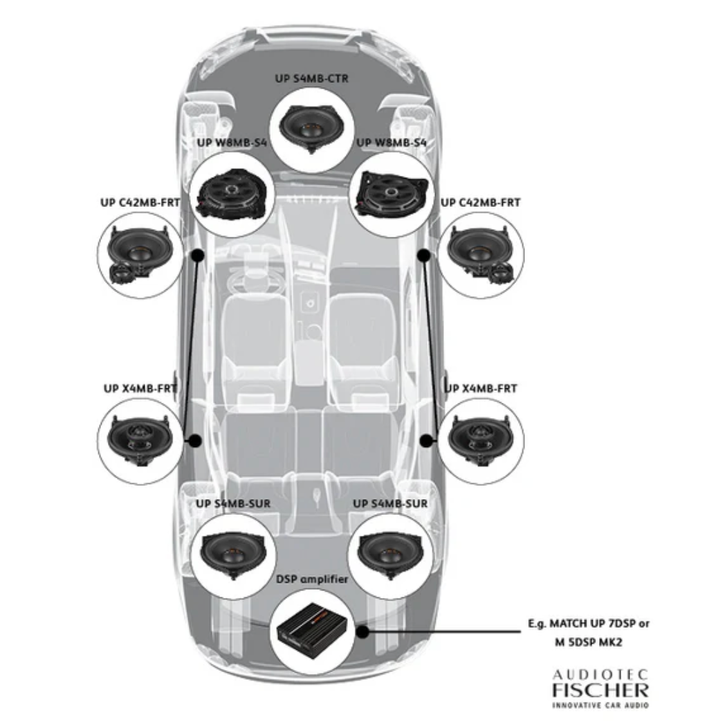 MATCH UP C42MB-FRT - 4" 2-Way PnP Compo Speaker Set, MERCEDES Type 1 | 4Ω