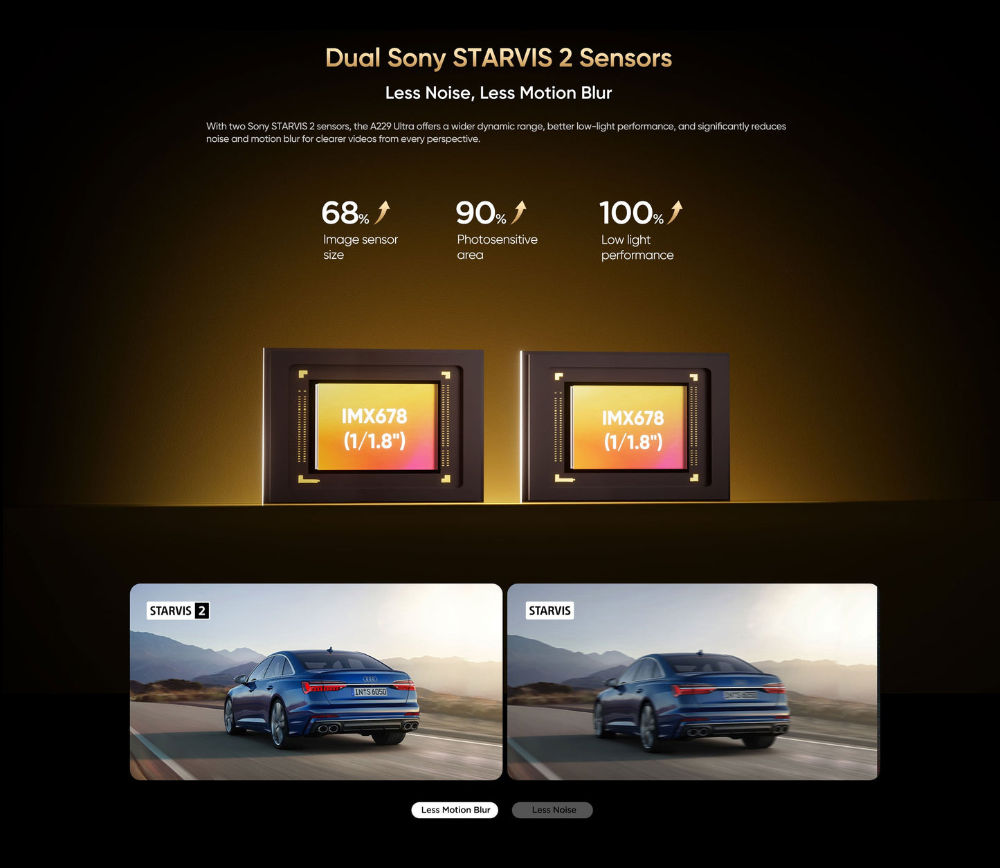 VIOFO A229 Ultra 2CH 4K Front +4K Rear Dash Cam w/ Dual Sony STARVIS 2 Sensors