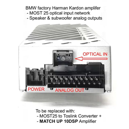 BMW Harman Kardon S0688 F Gen - Speaker & Subwoofer DSP Amplified Package | MATCH UP PnP