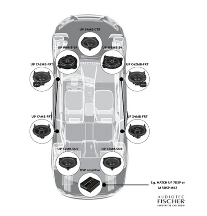 MATCH UP X4MB-FRT - 4" Coax PnP Speaker Pair, MERCEDES | 4Ω