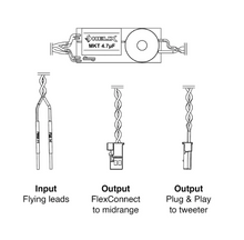 HELIX Ci3 FX-MINI.2 - 2-Way Flex-Crossover