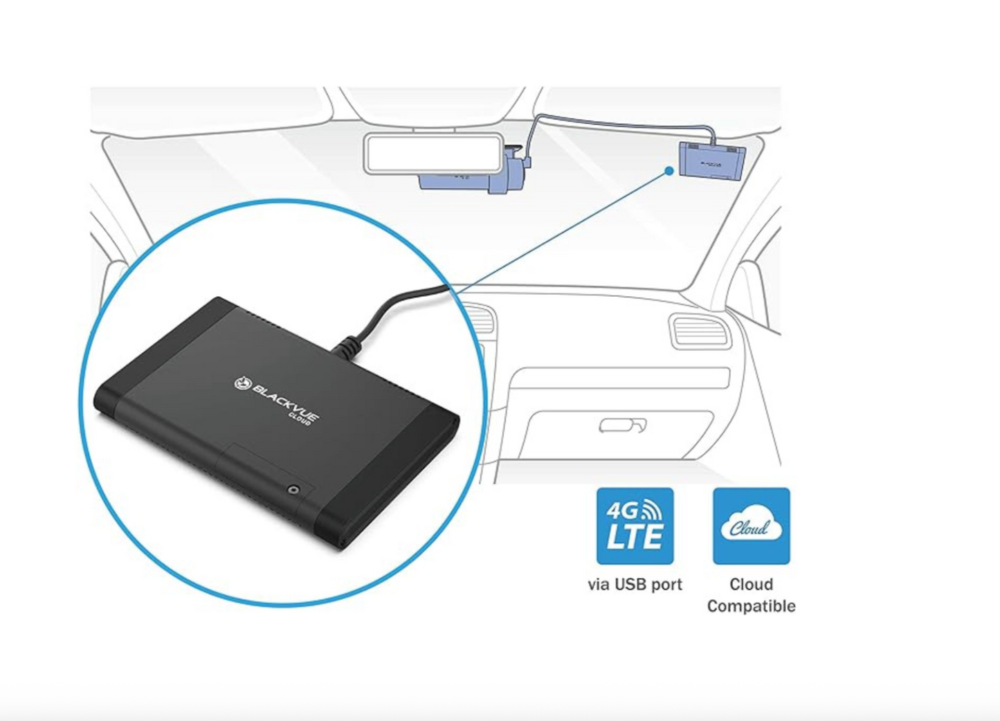 BlackVue CM100GLTE 4G LTE Module for Dash Cam