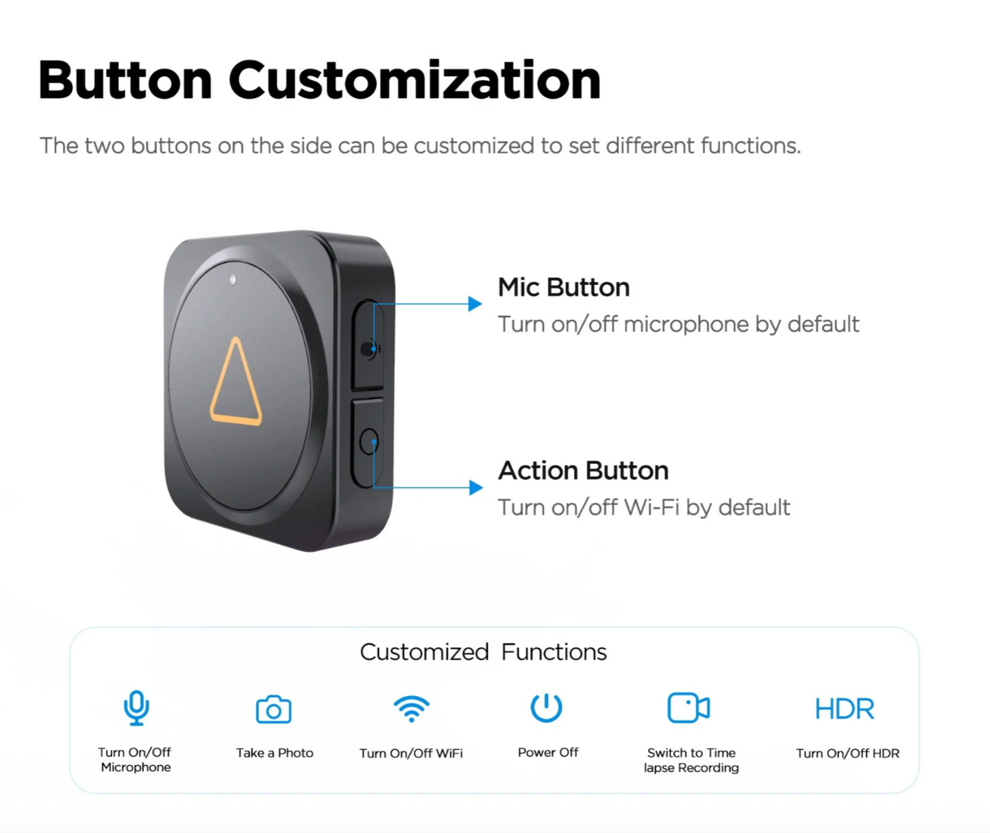 VIOFO BTR200 Wireless Bluetooth Remote Control