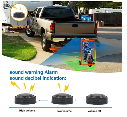 BI190AI - Multi Format AI Reverse Camera