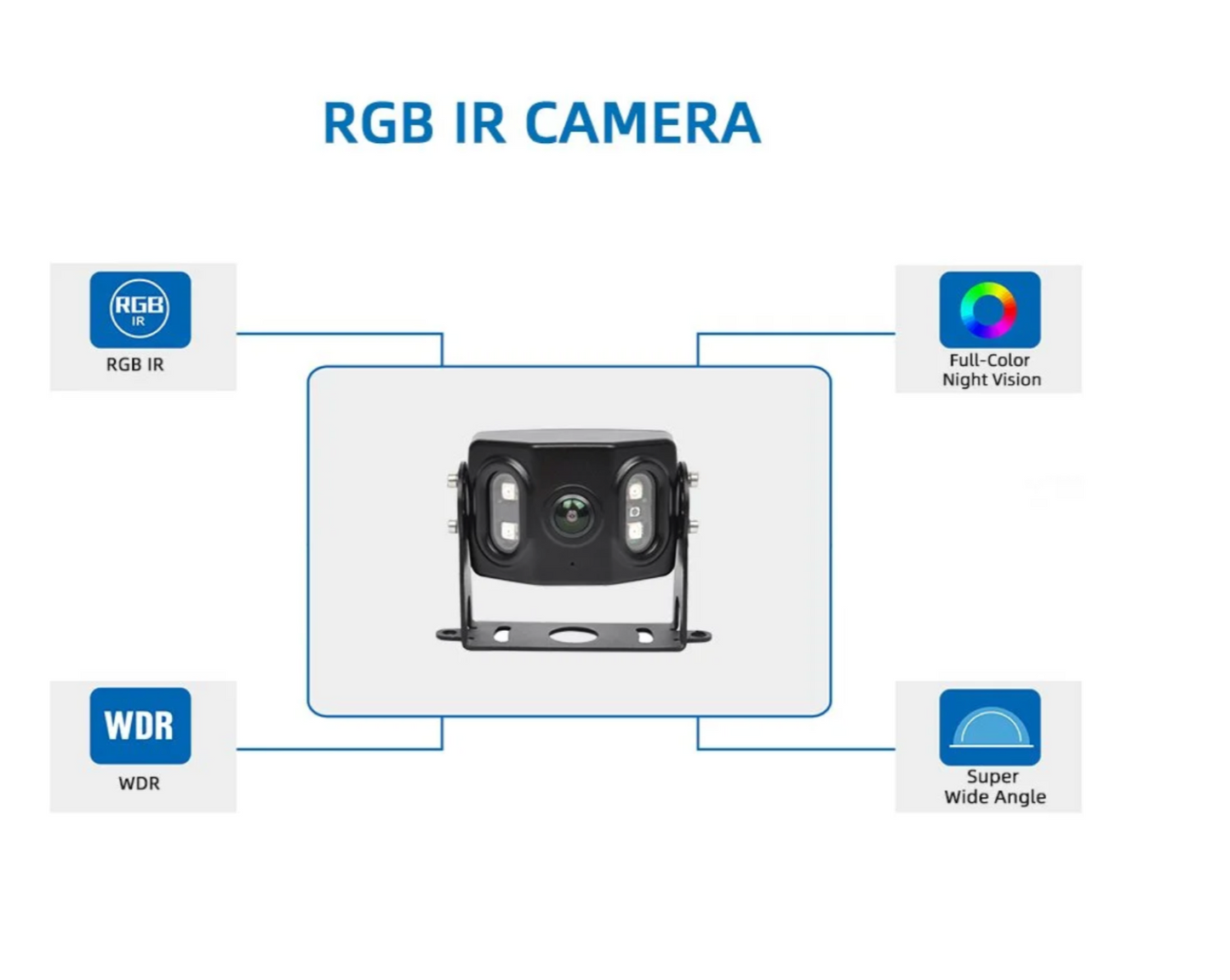 BI228R - RGB Full Colour Night Vision HD Heavy Duty Wide Angle Truck Camera