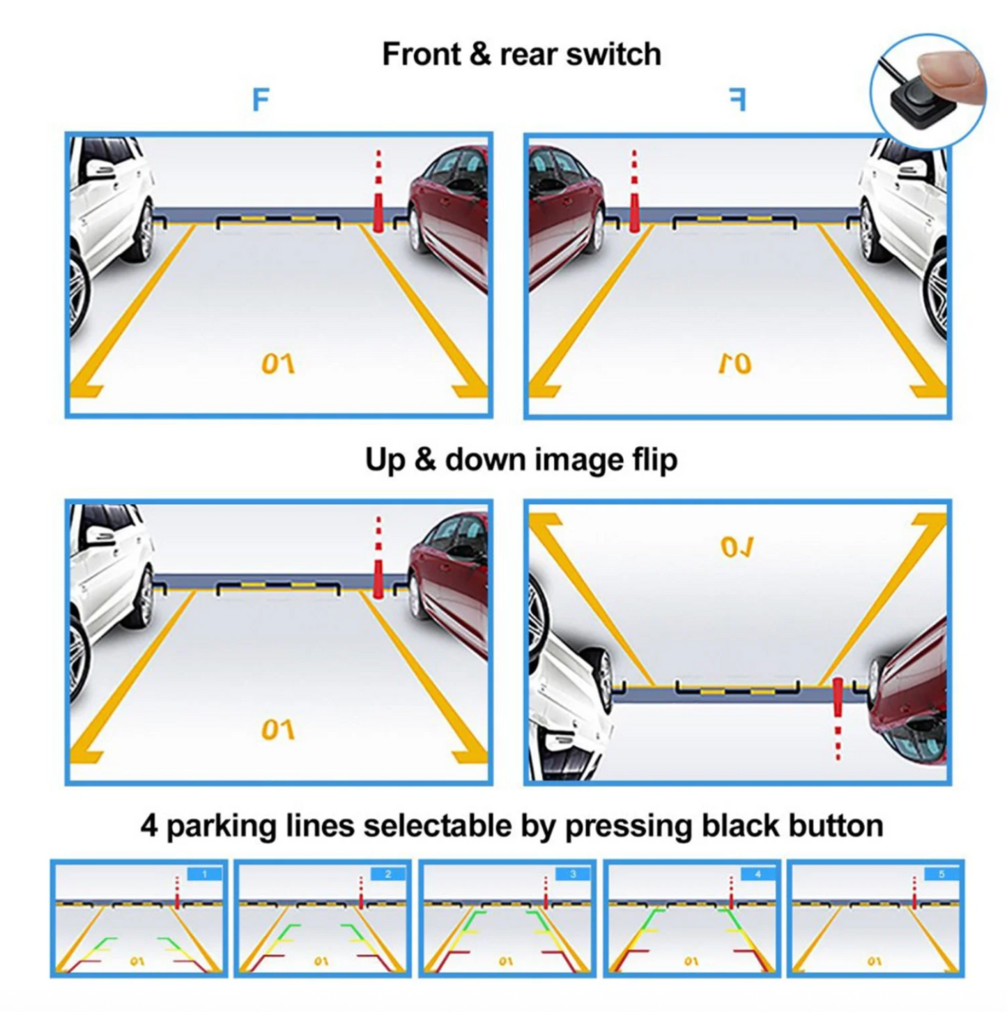 BI120 - Off Centre HD Backup Camera