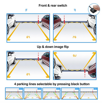 BI120 - Off Centre HD Backup Camera