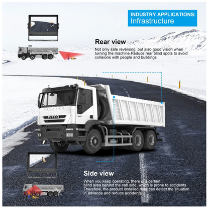 BI1080170 - Automatic Heating 720P AHD Waterproof Heavy Duty IR Camera