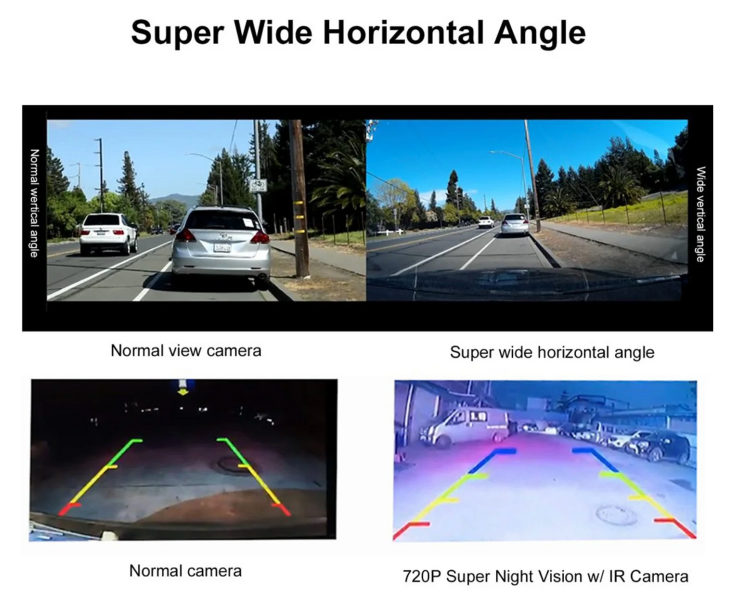SW228 - 180° AHD IR Backup Camera for Trucks & Trailers
