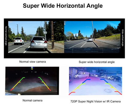 SW228 - 180° AHD IR Backup Camera for Trucks & Trailers
