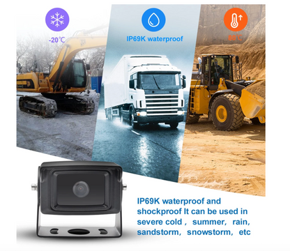 Smart AI Pedestrian Detection Warning Truck Rear View Camera