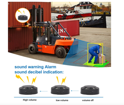 Smart AI Pedestrian Detection Warning Truck Rear View Camera