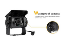 10″ AHD Monitor w/ Camera Kit